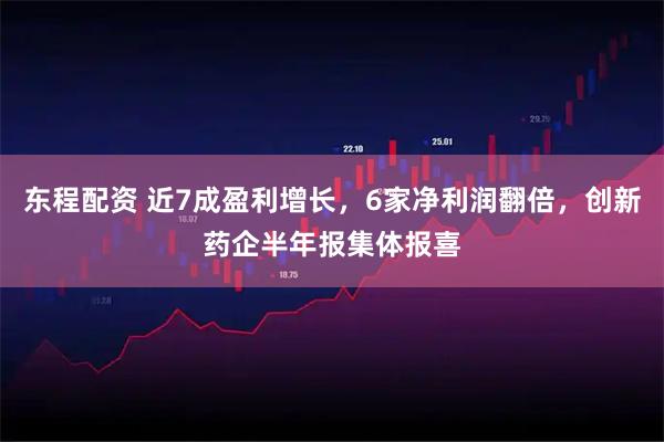 东程配资 近7成盈利增长，6家净利润翻倍，创新药企半年报集体报喜