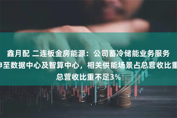 鑫月配 二连板金房能源：公司蓄冷储能业务服务场景延伸至数据中心及智算中心，相关供能场景占总营收比重不足3%